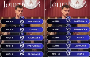 CHAMPIONNATS PAR EQUIPES J-3