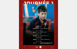 CHAMPIONNATS PAR EQUIPES J-1