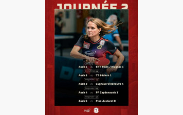 CHAMPIONNATS PAR EQUIPES J-2
