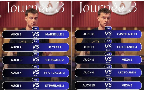 CHAMPIONNATS PAR EQUIPES J-3